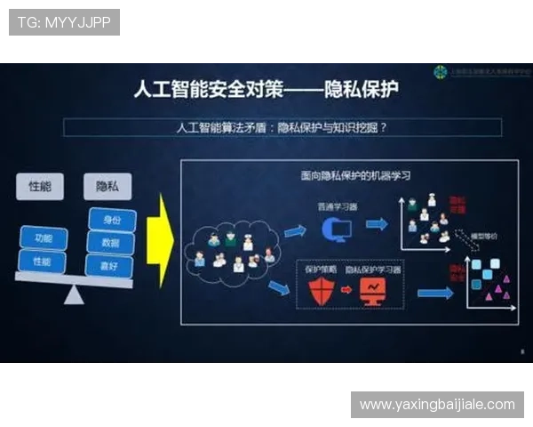 K8视讯是什么，平台的安全保障措施和用户隐私保护策略详解