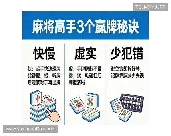 三公百家乐玩法详解：掌握规则与技巧提升胜率的实用指南