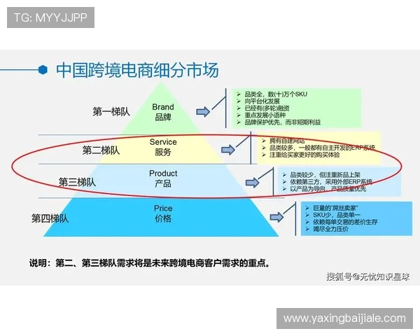 PA视讯集团在全球市场的扩展策略与合作伙伴关系，推动企业迈向国际化新阶段