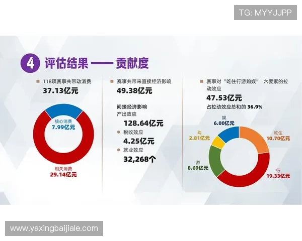 专业真人体育导航平台推荐2026年最新最全的体育赛事直播资源汇总体育导航如何帮助用户精准找到心仪的体育比赛内容全面解析体育导航的安全性与稳定性保障措施提升体育赛事观看体验的实用技巧与注意事项