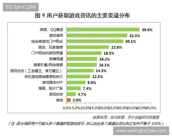 亚博体育百家乐官网如何确保玩家资金安全与隐私保护的实用策略