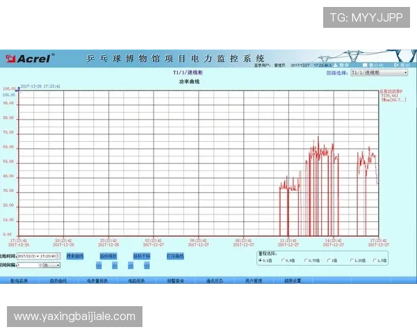 如何通过凯发体育注册中心官网查询账号信息与登录状态分析