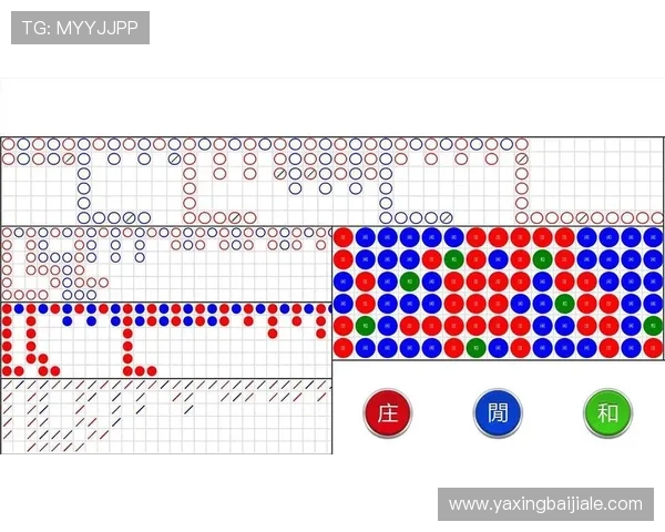 一步步学习百家乐游戏教程掌握牌局分析和风险控制技巧实现盈利