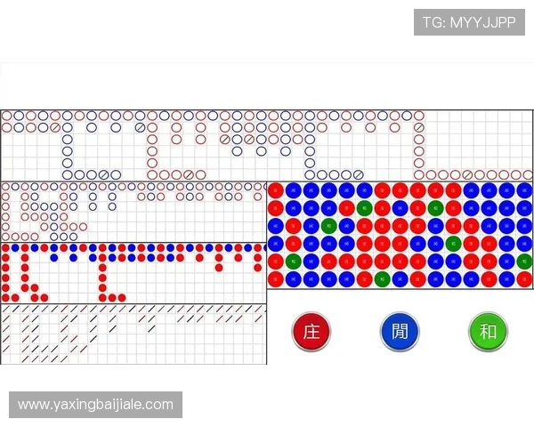 学习百家乐小路怎么看提升游戏策略的关键技巧与实战经验