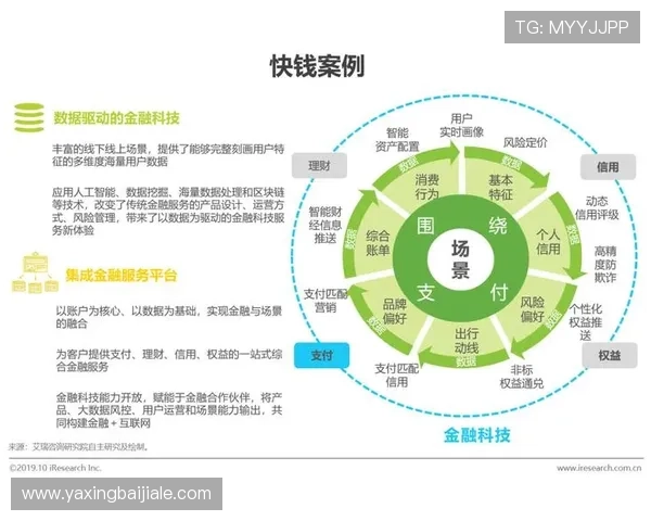 PT视讯平台未来发展趋势分析助力玩家把握行业最新动态
