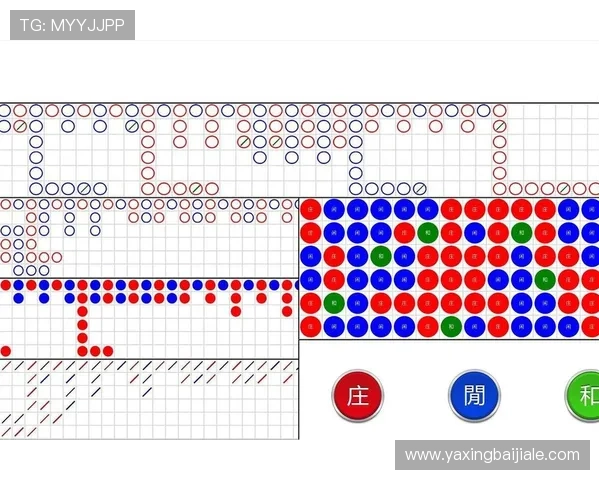 掌握网络百家乐公式打法的实用技巧，让你在游戏中稳定获胜技巧分析