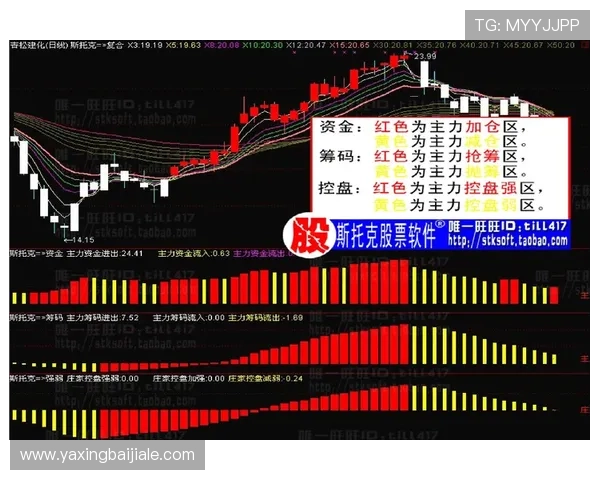 新利真人平台严格的资金监管确保每位玩家的资金安全无忧