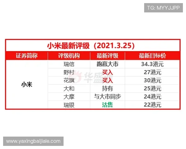 深入学习百家乐博牌补牌规则优化你的游戏策略实现盈利目标