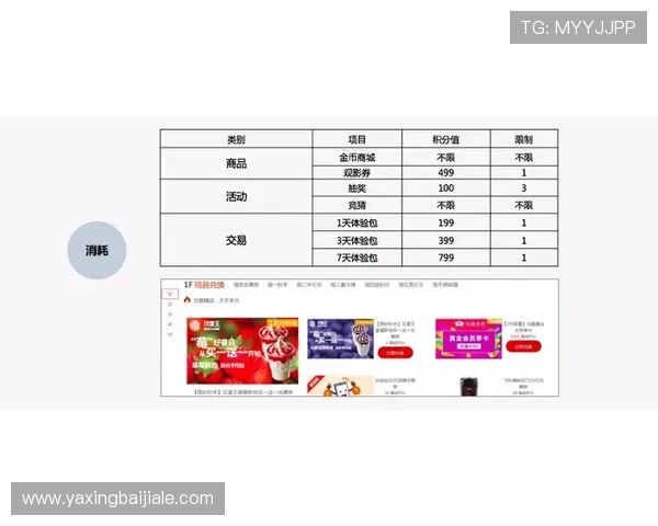 星空体育百家乐官网用户注册流程与账号安全保护措施