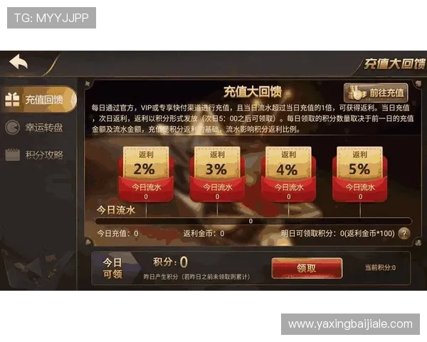 酷游 ku真人平台最新优惠活动全面介绍助你轻松赢取丰厚奖励