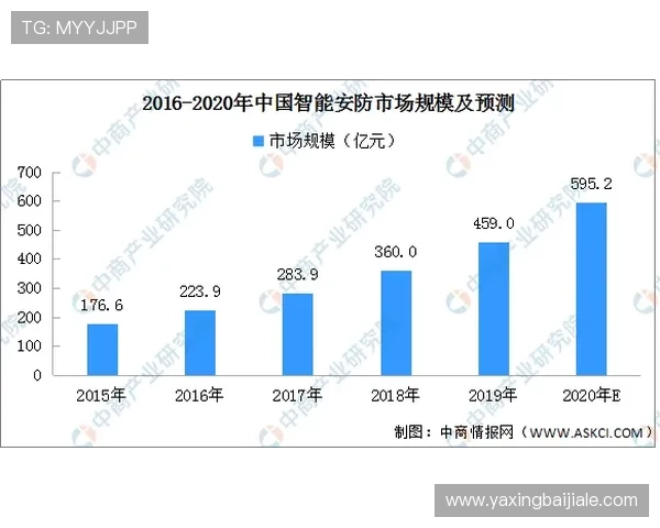 分析K8视讯官网的支付方式多样性与资金安全保障措施