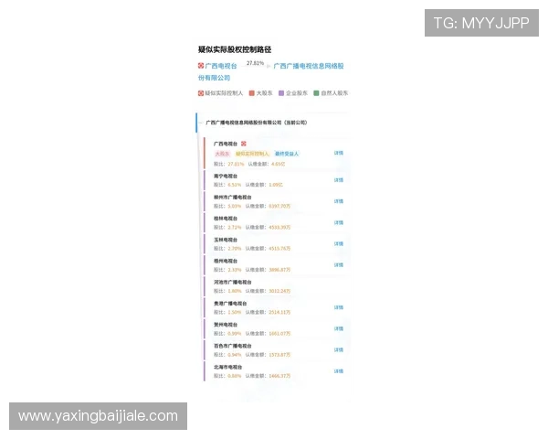 如何在ag网址视讯官网上进行高效投注与资金管理