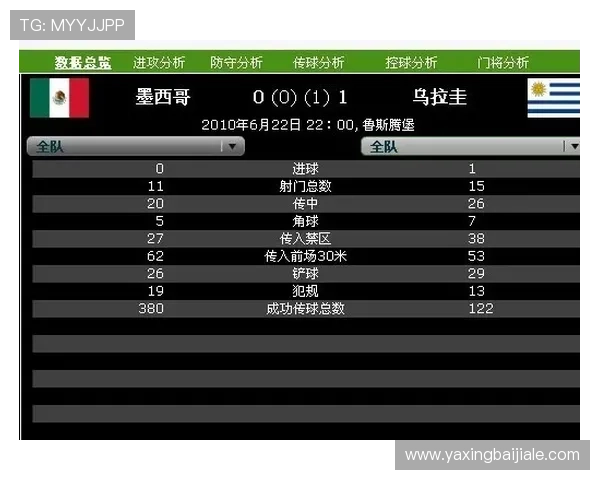 世界杯土耳其对阵巴拉圭比赛技术统计全面分析与亮点解读