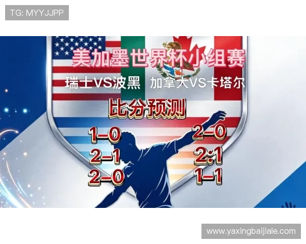 加拿大与卡塔尔世界杯比赛前瞻:双方阵容分析与比赛预测 加拿大与卡塔尔世界杯比赛前瞻:双方阵容分析与比赛预测
